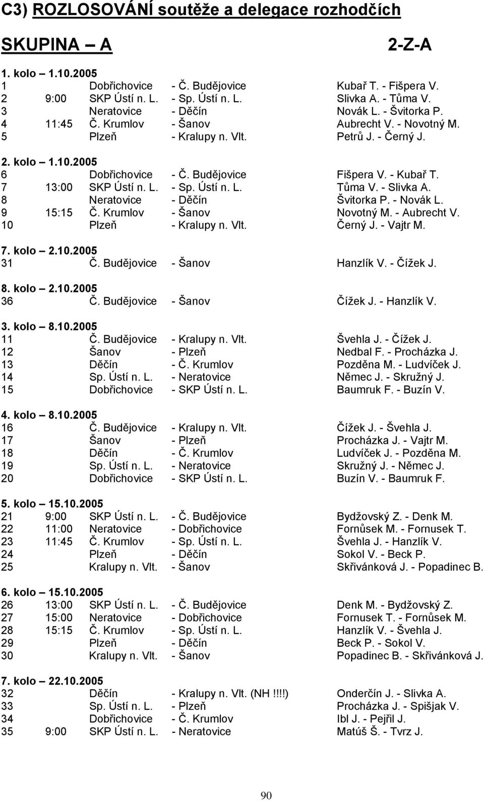 Budějovice Fišpera V. - Kubař T. 7 13:00 SKP Ústí n. L. - Sp. Ústí n. L. Tůma V. - Slivka A. 8 Neratovice - Děčín Švitorka P. - Novák L. 9 15:15 Č. Krumlov - Šanov Novotný M. - Aubrecht V.