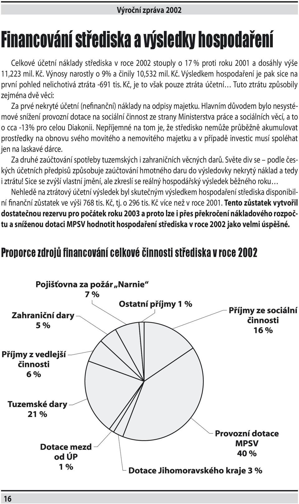 Kč, je to však pouze ztráta účetní Tuto ztrátu způsobily zejména dvě věci: Za prvé nekryté účetní (nefinanční) náklady na odpisy majetku.