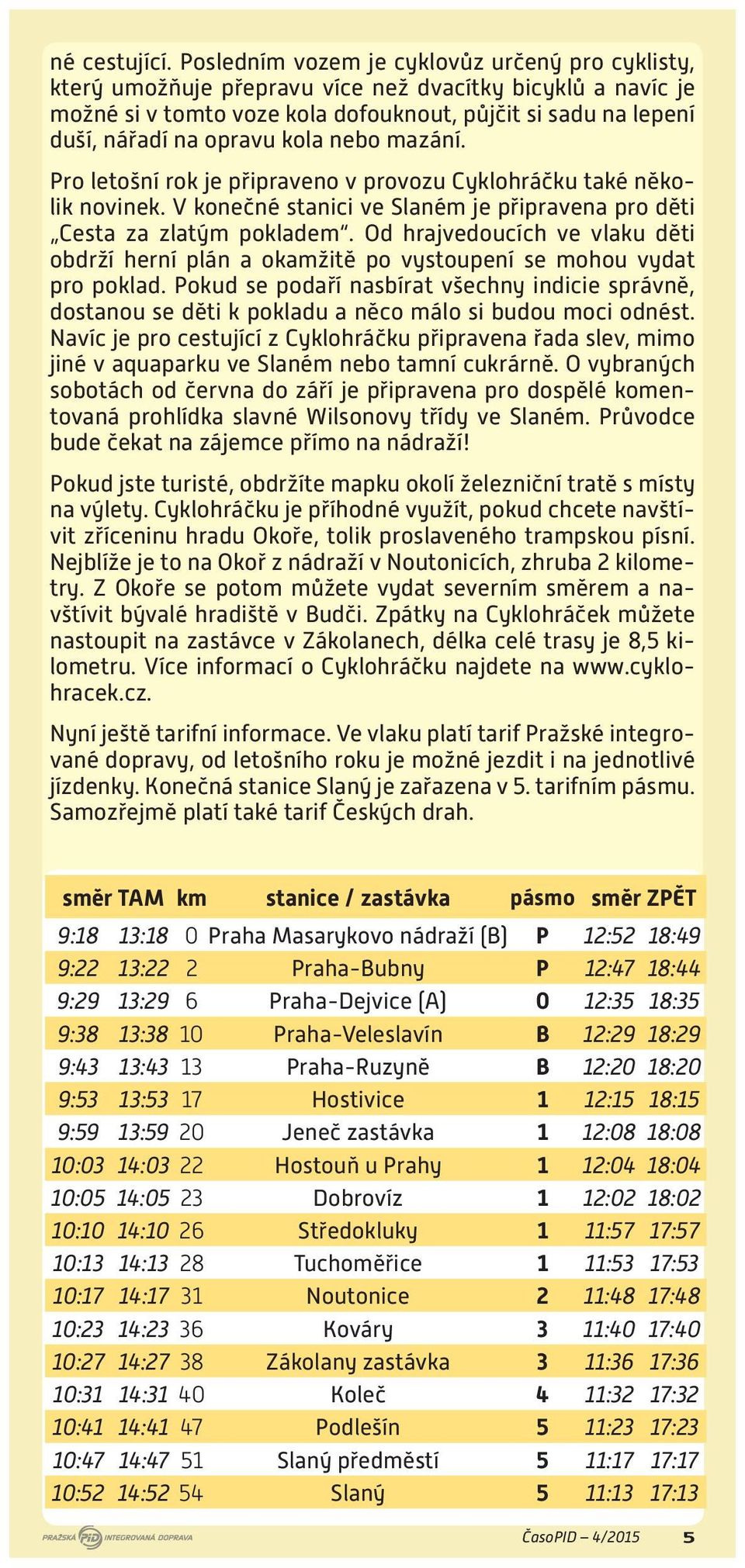 kola nebo mazání. Pro letošní rok je připraveno v provozu Cyklohráčku také několik novinek. V konečné stanici ve Slaném je připravena pro děti Cesta za zlatým pokladem.