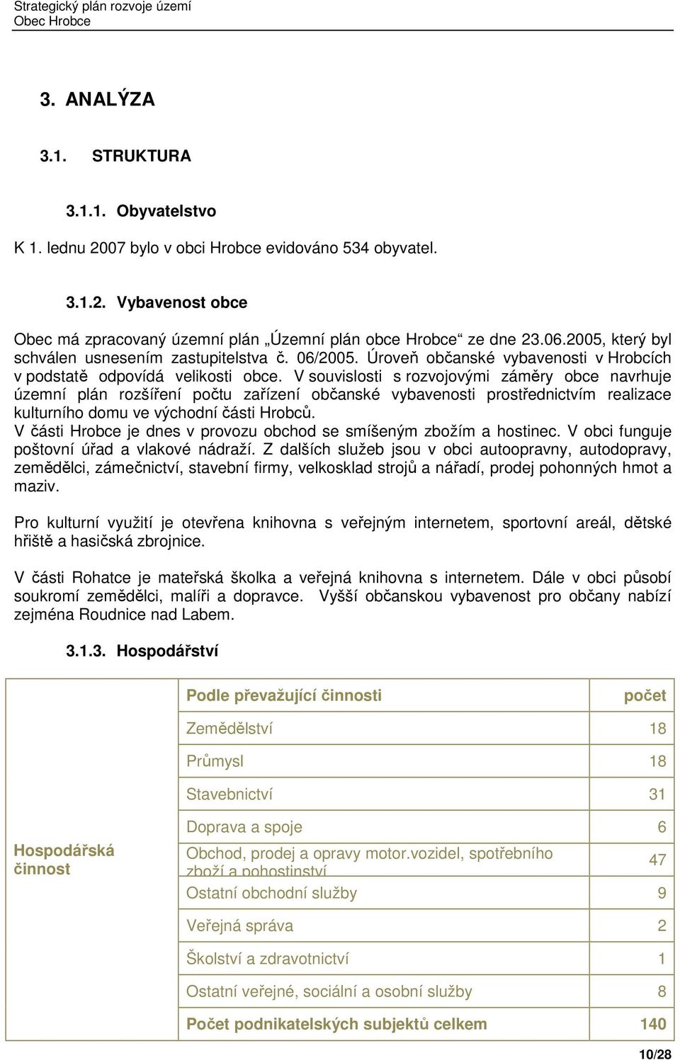 V souvislosti s rozvojovými záměry obce navrhuje územní plán rozšíření počtu zařízení občanské vybavenosti prostřednictvím realizace kulturního domu ve východní části Hrobců.