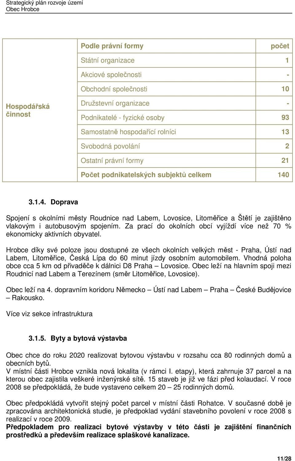 3.1.4. Doprava Spojení s okolními městy Roudnice nad Labem, Lovosice, Litoměřice a Štětí je zajištěno vlakovým i autobusovým spojením.