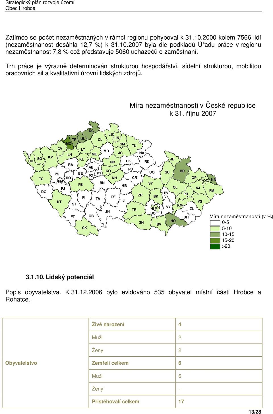 říjnu 2007 CH DC LB TP UL CL JN MO SM TU CV LT MB LN ME JC NA SO KV KL NB HK RK RA AB KO PU PS BE PY UO PZ TC RO KH CR PM PB BN SY HB PJ DO PE ZR PI BK TA KT JI ST TR BM JH BO PT CB CK ZN BV SU PV VY