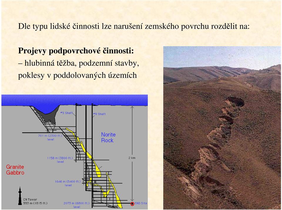 podpovrchovéčinnosti: hlubinná těžba,