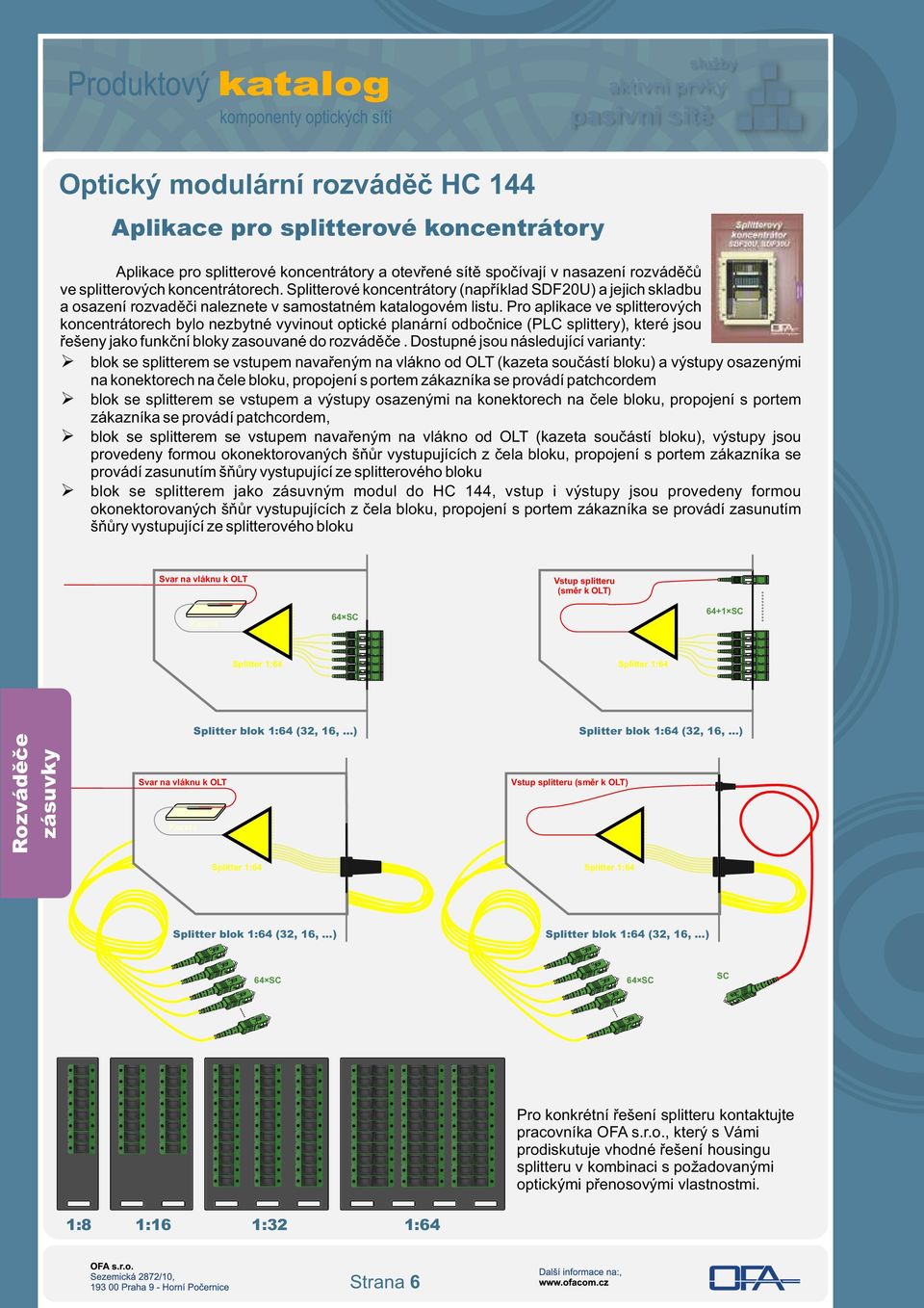 Pro aplikace ve splitterových koncentrátorech bylo nezbytné vyvinout optické planární odbočnice (PLC splittery), které jsou řešeny jako funkční bloky zasouvané do rozváděče.