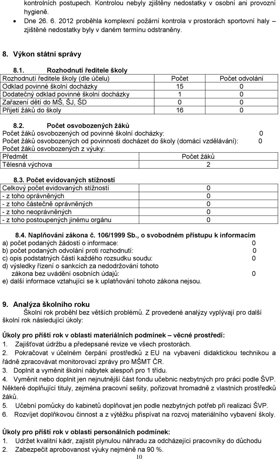 . Rozhodnutí ředitele školy Rozhodnutí ředitele školy (dle účelu) Počet Počet odvolání Odklad povinné školní docházky 5 0 Dodatečný odklad povinné školní docházky 0 Zařazení dětí do MŠ, ŠJ, ŠD 0 0