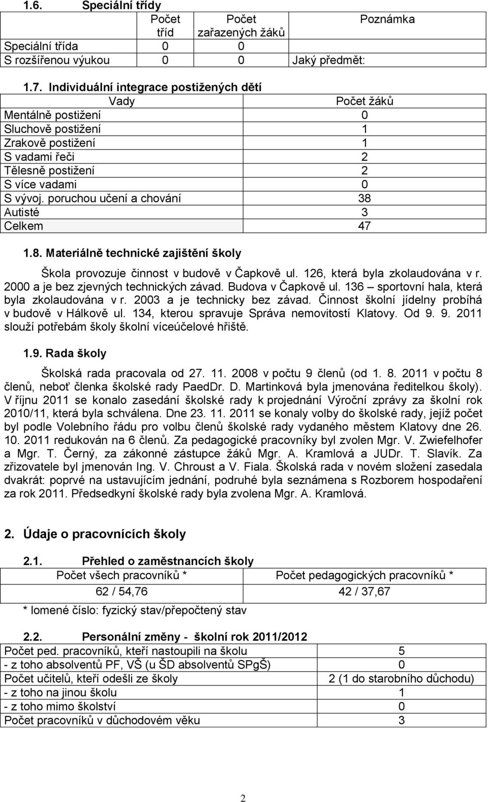 poruchou učení a chování 38 Autisté 3 Celkem 47.8. Materiálně technické zajištění školy Škola provozuje činnost v budově v Čapkově ul. 26, která byla zkolaudována v r.