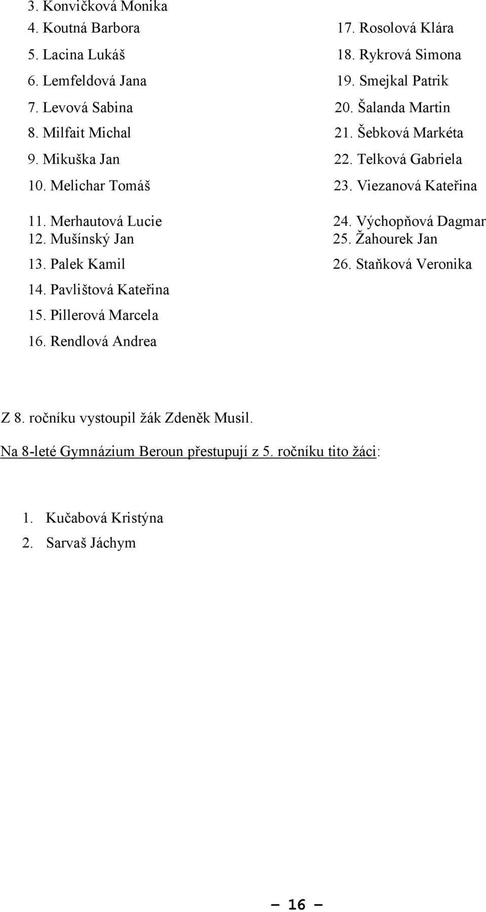 Merhautová Lucie 24. Výchopňová Dagmar 12. Mušínský Jan 25. Žahourek Jan 13. Palek Kamil 26. Staňková Veronika 14. Pavlištová Kateřina 15.