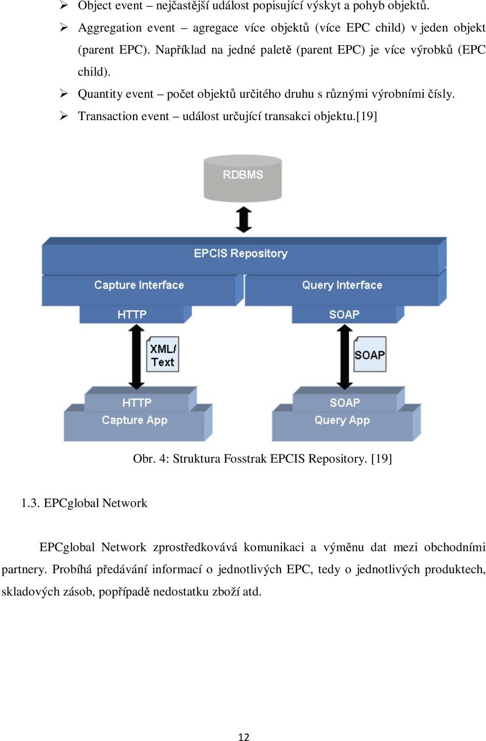 Transaction event událost určující transakci objektu.[19] Obr. 4: Struktura Fosstrak EPCIS Repository. [19] 1.3.