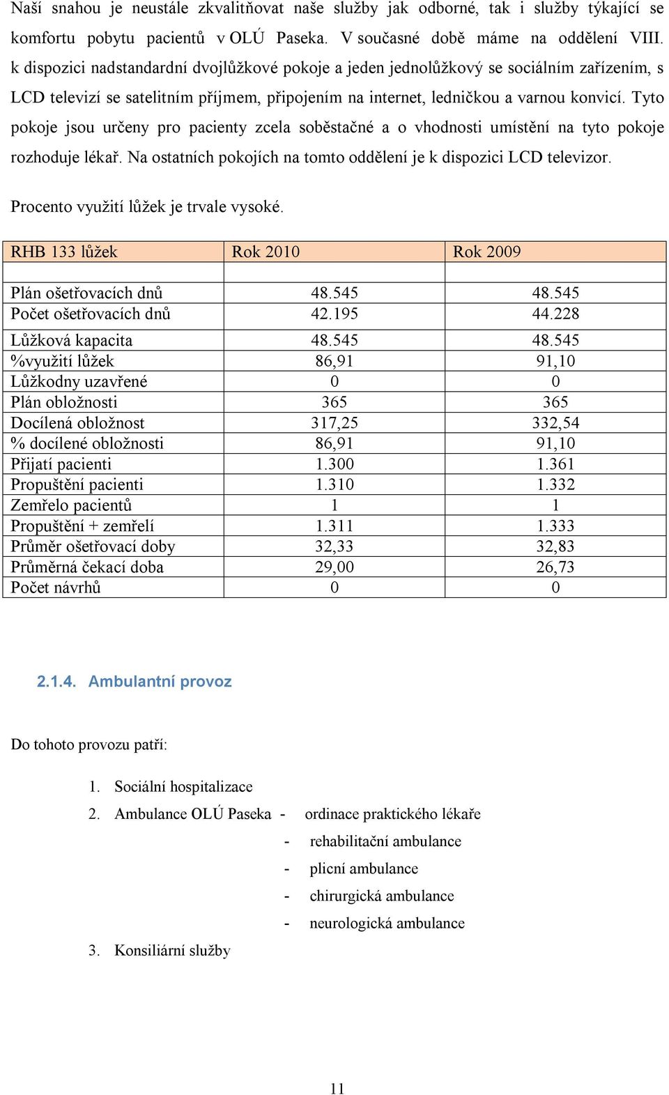 Tyto pokoje jsou určeny pro pacienty zcela soběstačné a o vhodnosti umístění na tyto pokoje rozhoduje lékař. Na ostatních pokojích na tomto oddělení je k dispozici LCD televizor.