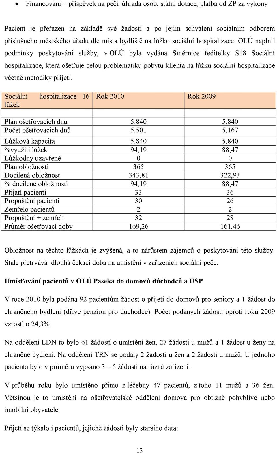 OLÚ naplnil podmínky poskytování služby, v OLÚ byla vydána Směrnice ředitelky S18 Sociální hospitalizace, která ošetřuje celou problematiku pobytu klienta na lůžku sociální hospitalizace včetně