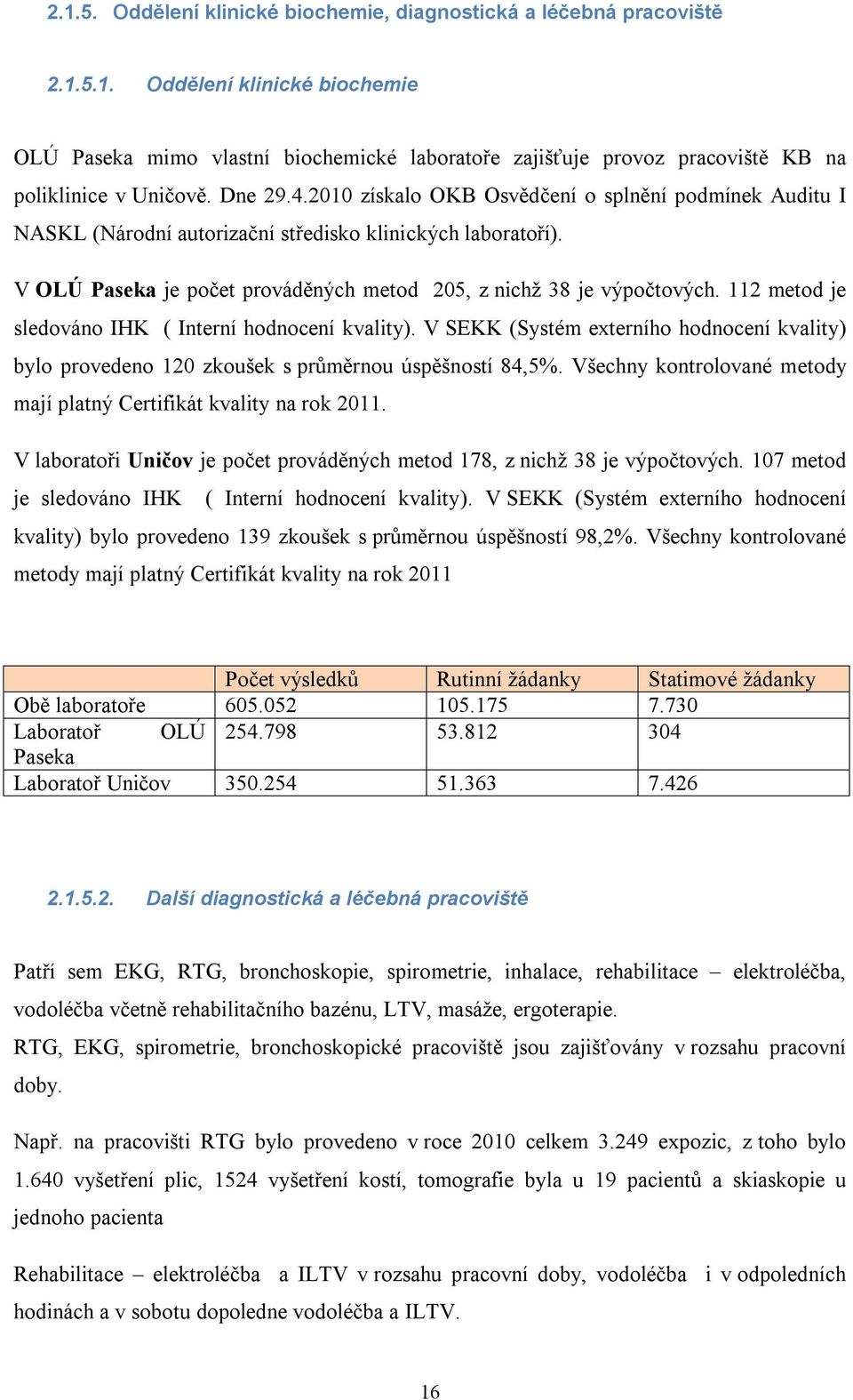 112 metod je sledováno IHK ( Interní hodnocení kvality). V SEKK (Systém externího hodnocení kvality) bylo provedeno 120 zkoušek s průměrnou úspěšností 84,5%.