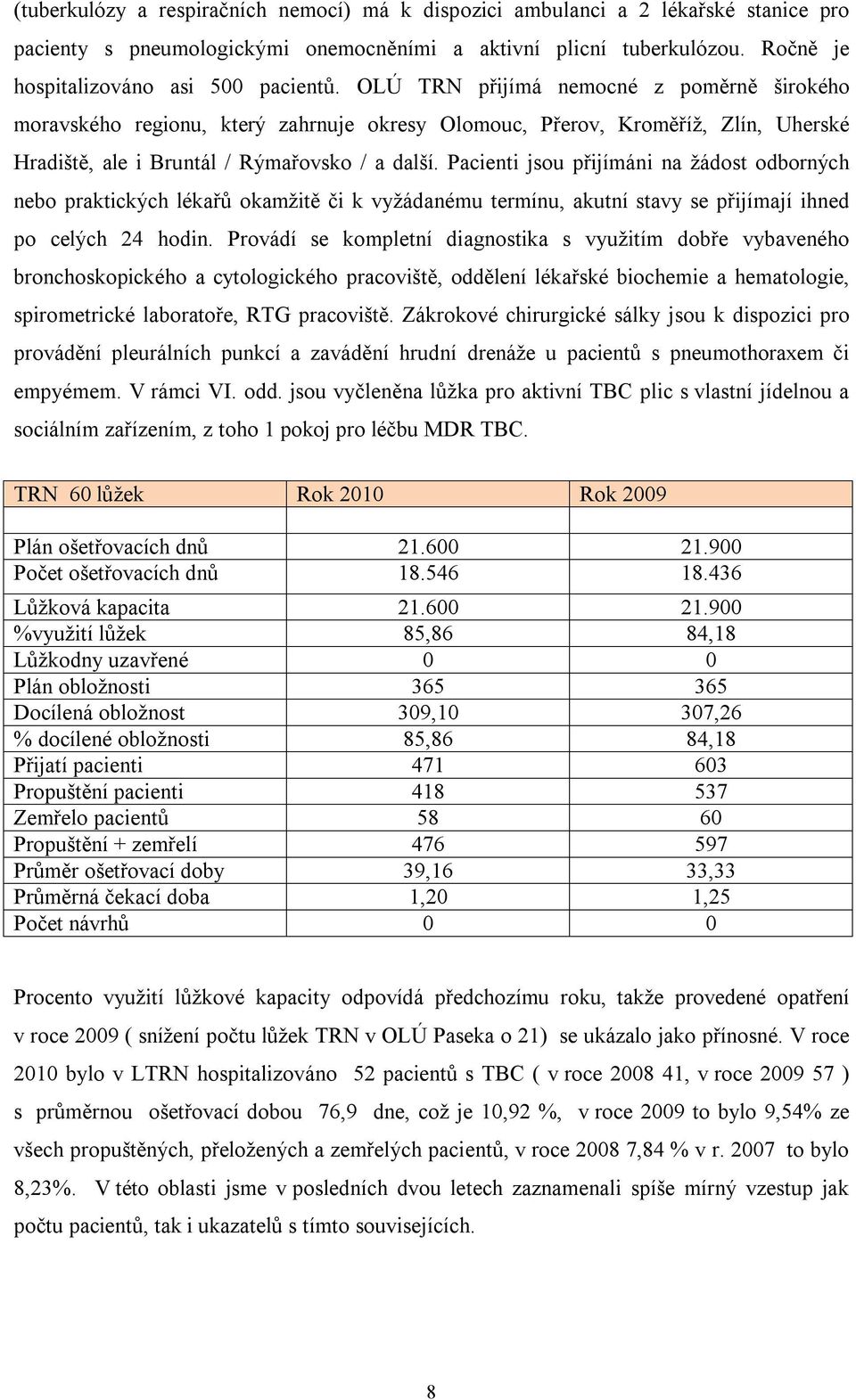 Pacienti jsou přijímáni na žádost odborných nebo praktických lékařů okamžitě či k vyžádanému termínu, akutní stavy se přijímají ihned po celých 24 hodin.