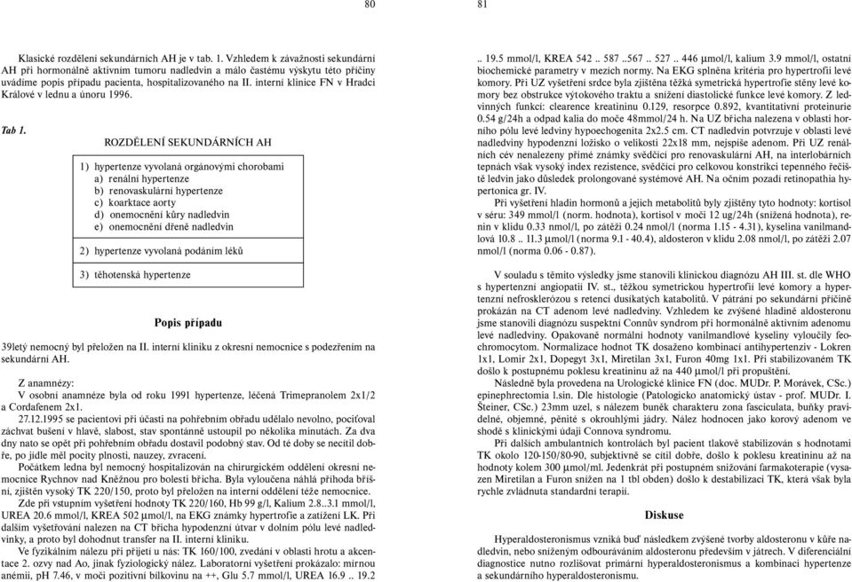 interní klinice FN v Hradci Králové v lednu a únoru 1996. Tab 1.