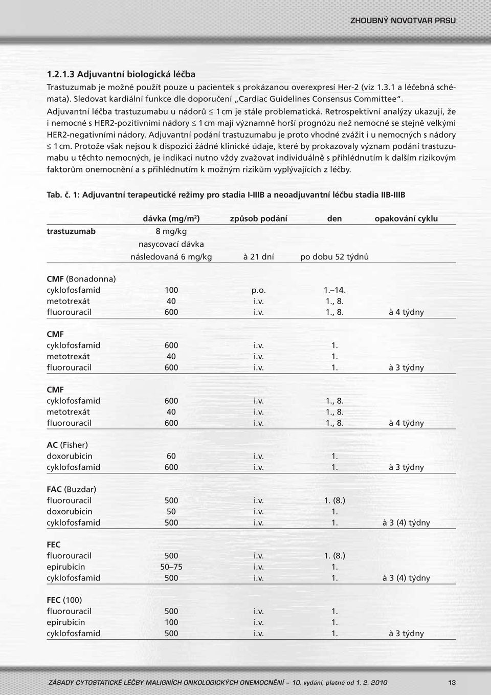 Retrospektivní analýzy ukazují, že i nemocné s HER2-pozitivními nádory 1 cm mají významně horší prognózu než nemocné se stejně velkými HER2-negativními nádory.