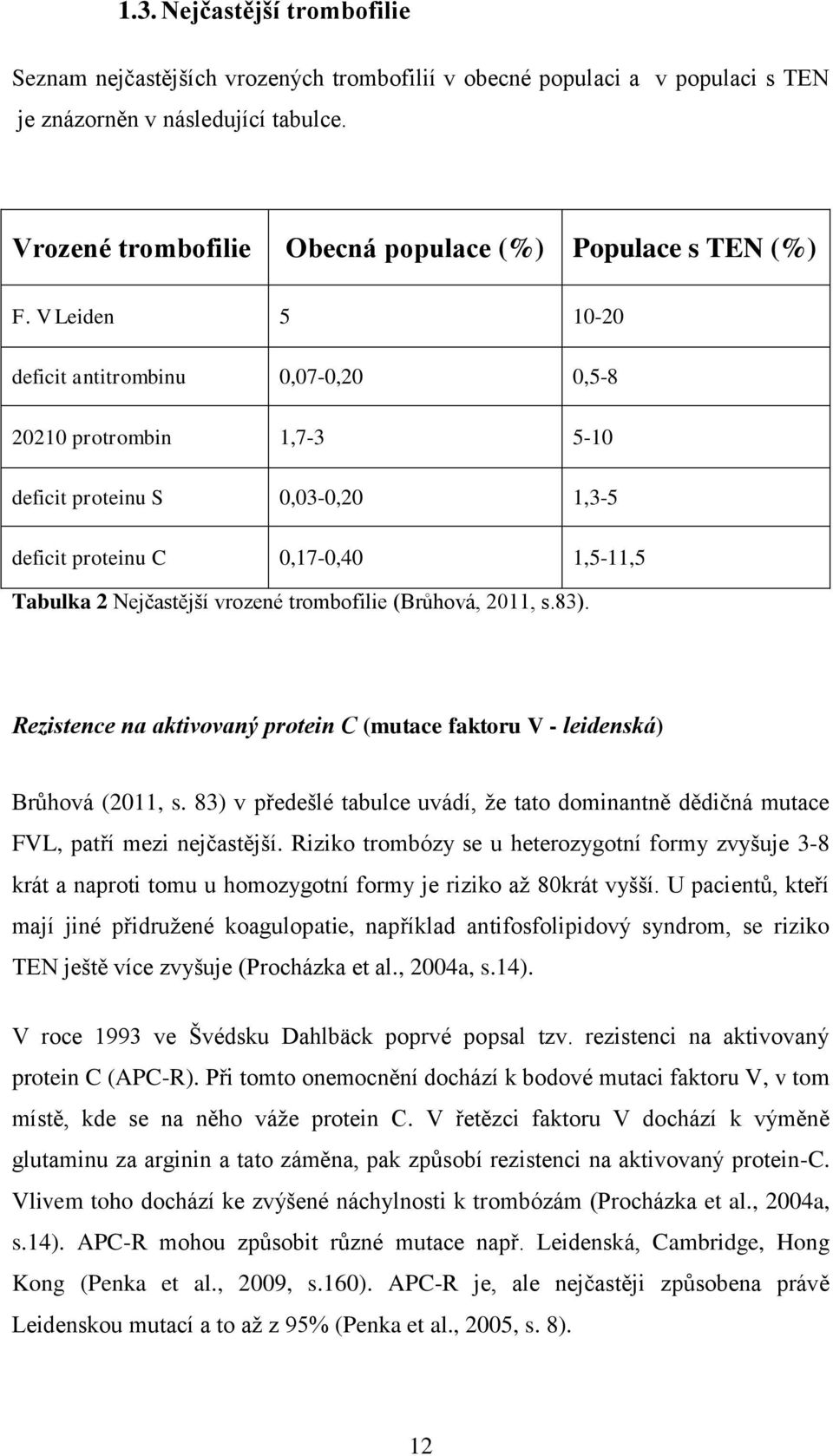 V Leiden 5 10-20 deficit antitrombinu 0,07-0,20 0,5-8 20210 protrombin 1,7-3 5-10 deficit proteinu S 0,03-0,20 1,3-5 deficit proteinu C 0,17-0,40 1,5-11,5 Tabulka 2 Nejĉastější vrozené trombofilie
