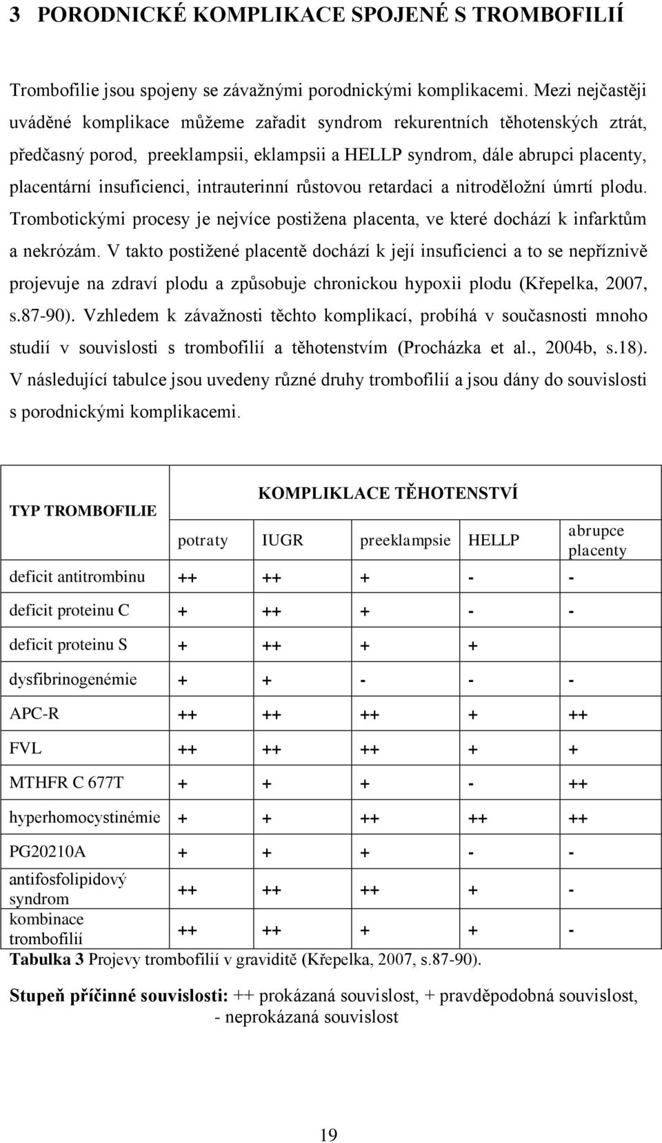 intrauterinní růstovou retardaci a nitroděloţní úmrtí plodu. Trombotickými procesy je nejvíce postiţena placenta, ve které dochází k infarktům a nekrózám.