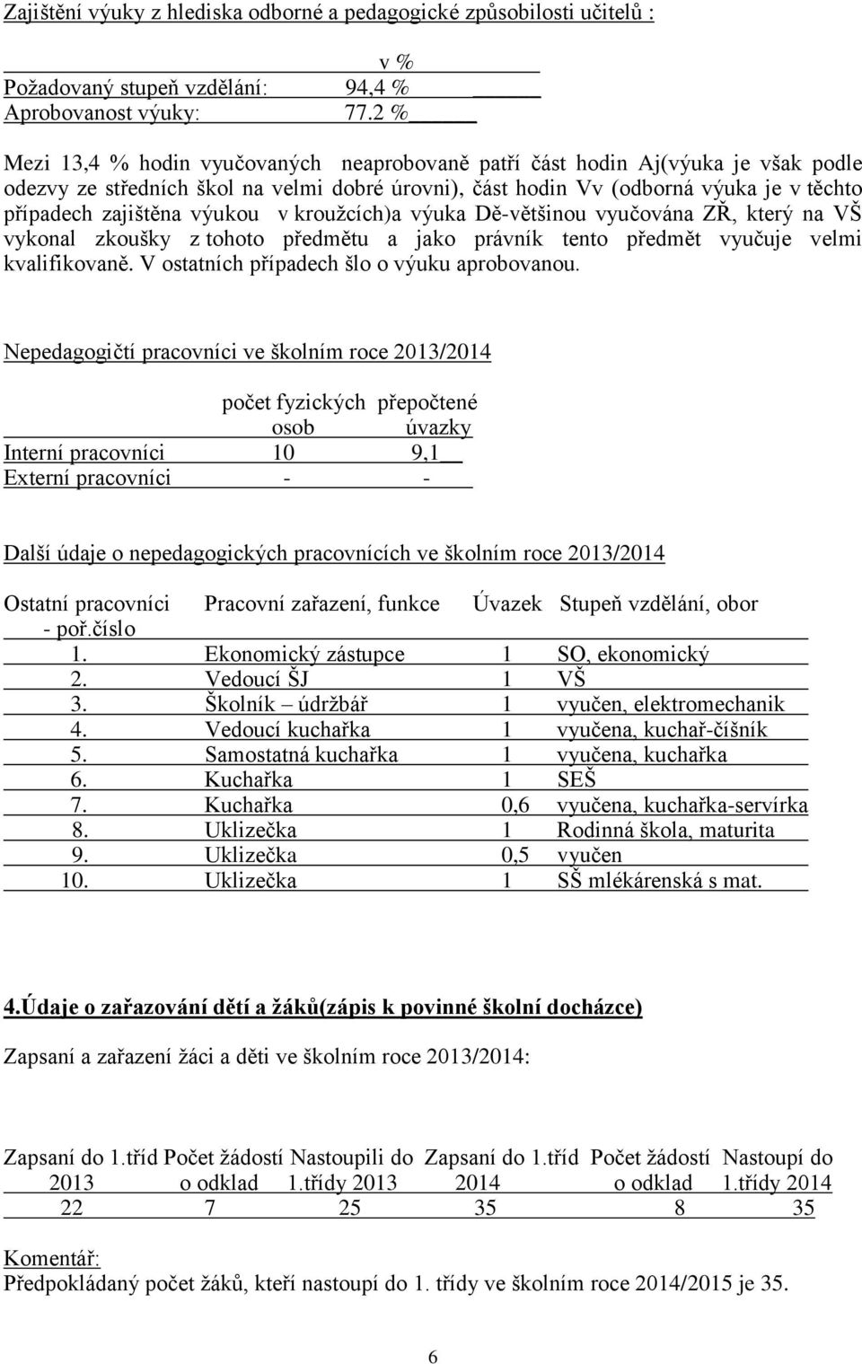 výukou v kroužcích)a výuka Dě-většinou vyučována ZŘ, který na VŠ vykonal zkoušky z tohoto předmětu a jako právník tento předmět vyučuje velmi kvalifikovaně.