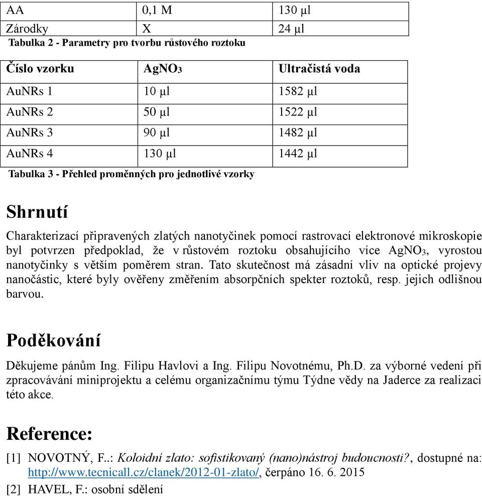 roztoku obsahujícího více AgNO3, vyrostou nanotyčinky s větším poměrem stran.