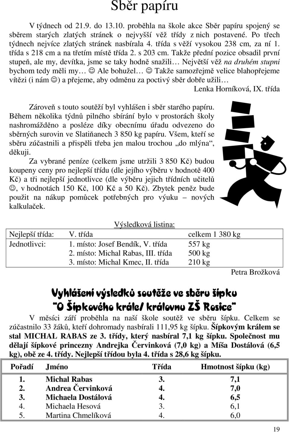 Takže přední pozice obsadil první stupeň, ale my, devítka, jsme se taky hodně snažili Největší věž na druhém stupni bychom tedy měli my Ale bohužel Takže samozřejmě velice blahopřejeme vítězi (i nám