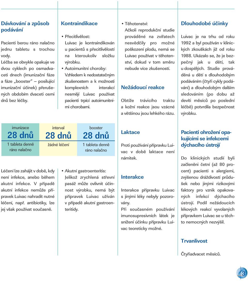 Kontraindikace Přecitlivělost: Luivac je kontraindikován u pacientů s přecitlivělostí na kteroukoliv složku výrobku.