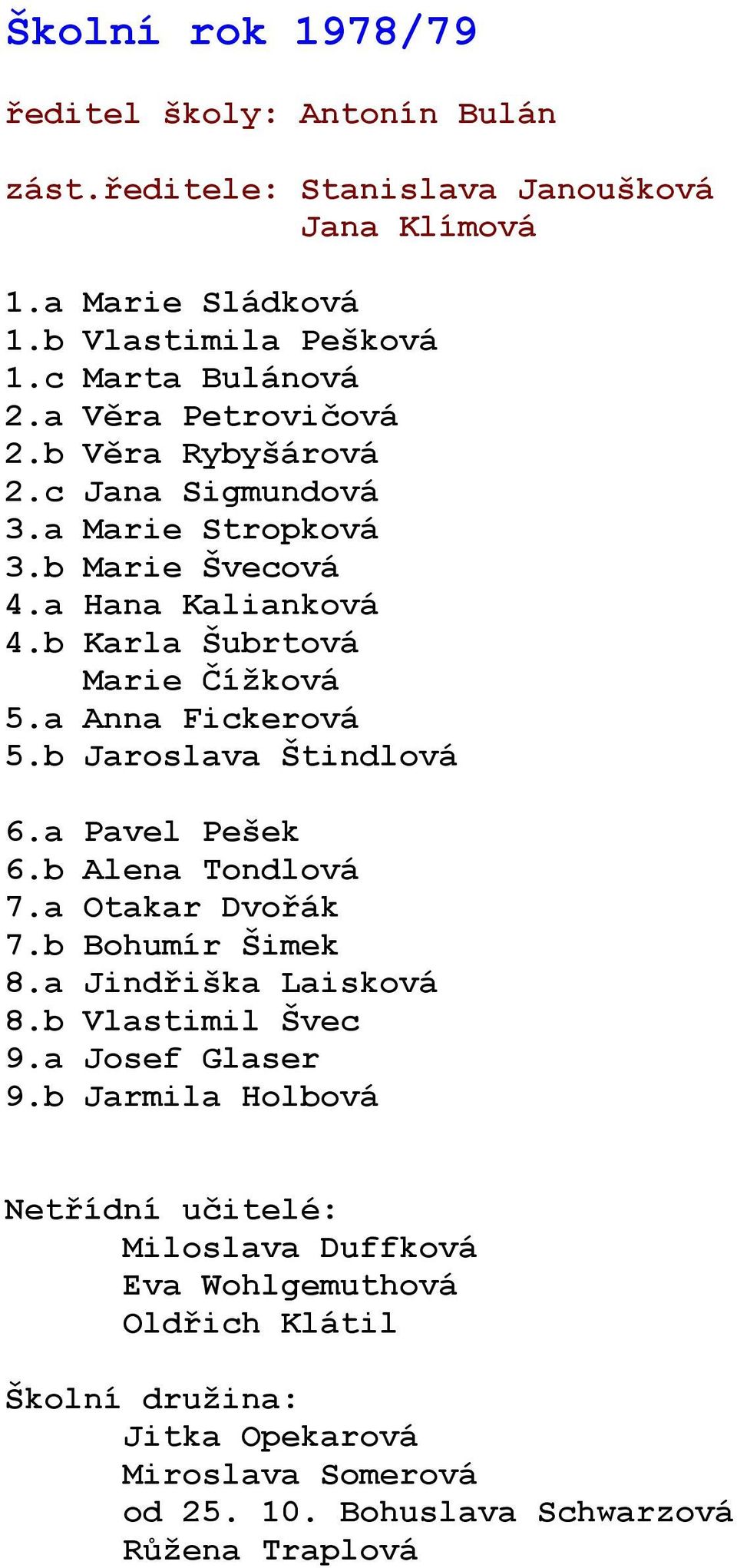 b Karla Šubrtová Marie Čížková 5.a Anna Fickerová 5.b Jaroslava Štindlová 6.a Pavel Pešek 6.b Alena Tondlová 7.a Otakar Dvořák 7.b Bohumír Šimek 8.