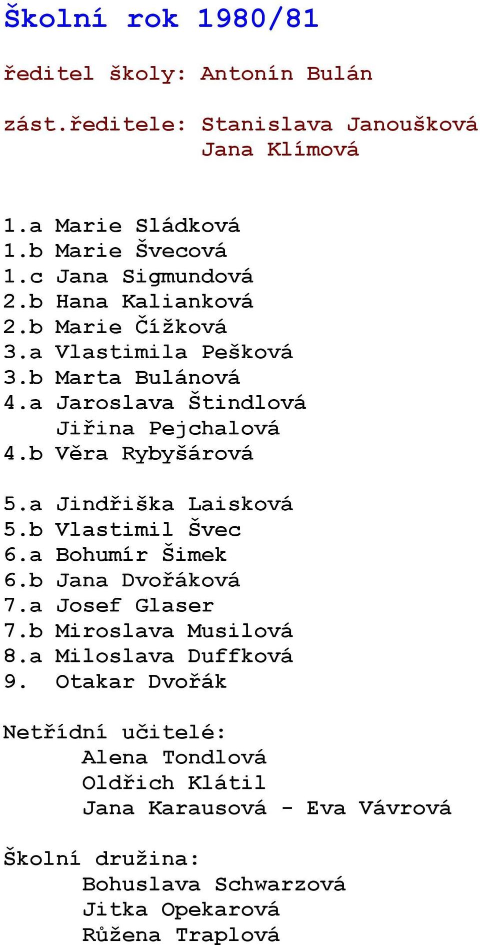 a Jaroslava Štindlová Jiřina Pejchalová 4.b Věra Rybyšárová 5.a Jindřiška Laisková 5.b Vlastimil Švec 6.a Bohumír Šimek 6.