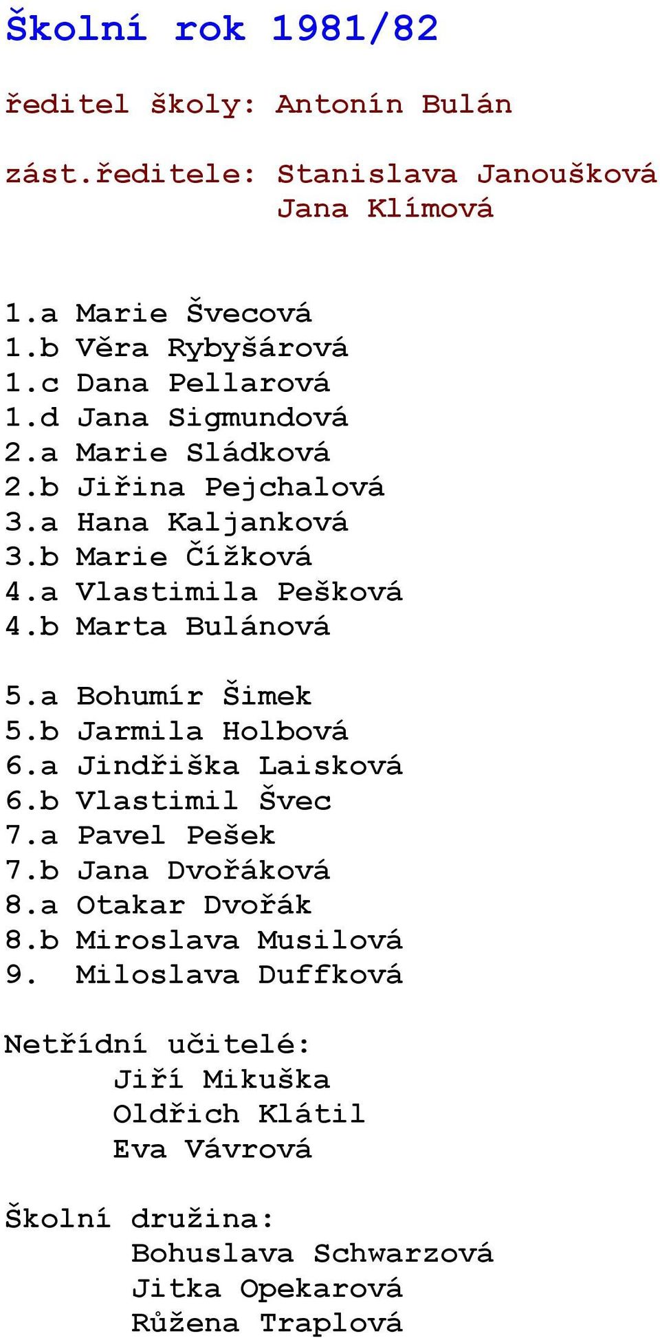b Marie Čížková 4.a Vlastimila Pešková 4.b Marta Bulánová 5.a Bohumír Šimek 5.b Jarmila Holbová 6.a Jindřiška Laisková 6.