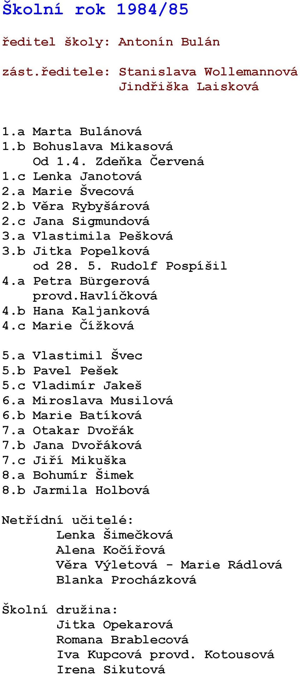 havlíčková 4.b Hana Kaljanková 4.c Marie Čížková 5.a Vlastimil Švec 5.b Pavel Pešek 5.c Vladimír Jakeš 6.a Miroslava Musilová 6.b Marie Batíková 7.a Otakar Dvořák 7.