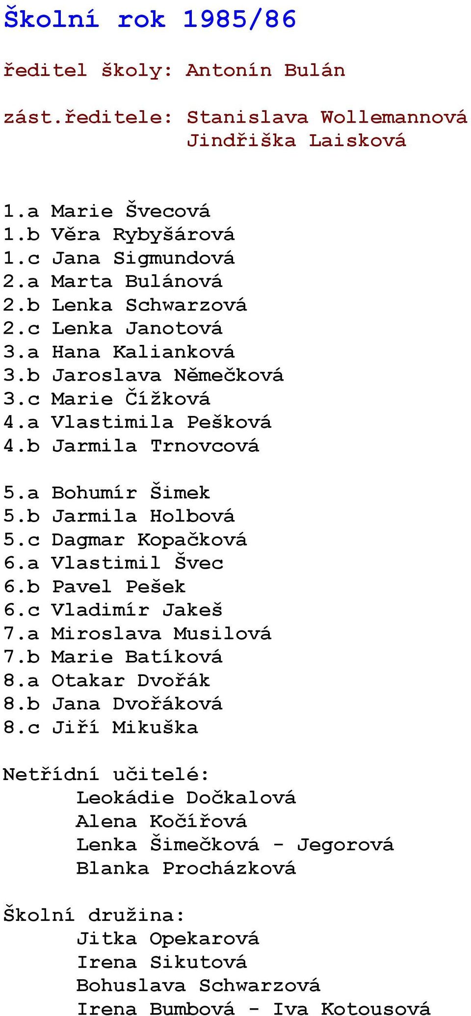 a Vlastimila Pešková 4.b Jarmila Trnovcová 5.a Bohumír Šimek 5.b Jarmila Holbová 5.c Dagmar Kopačková 6.a Vlastimil Švec 6.b Pavel Pešek 6.c Vladimír Jakeš 7.