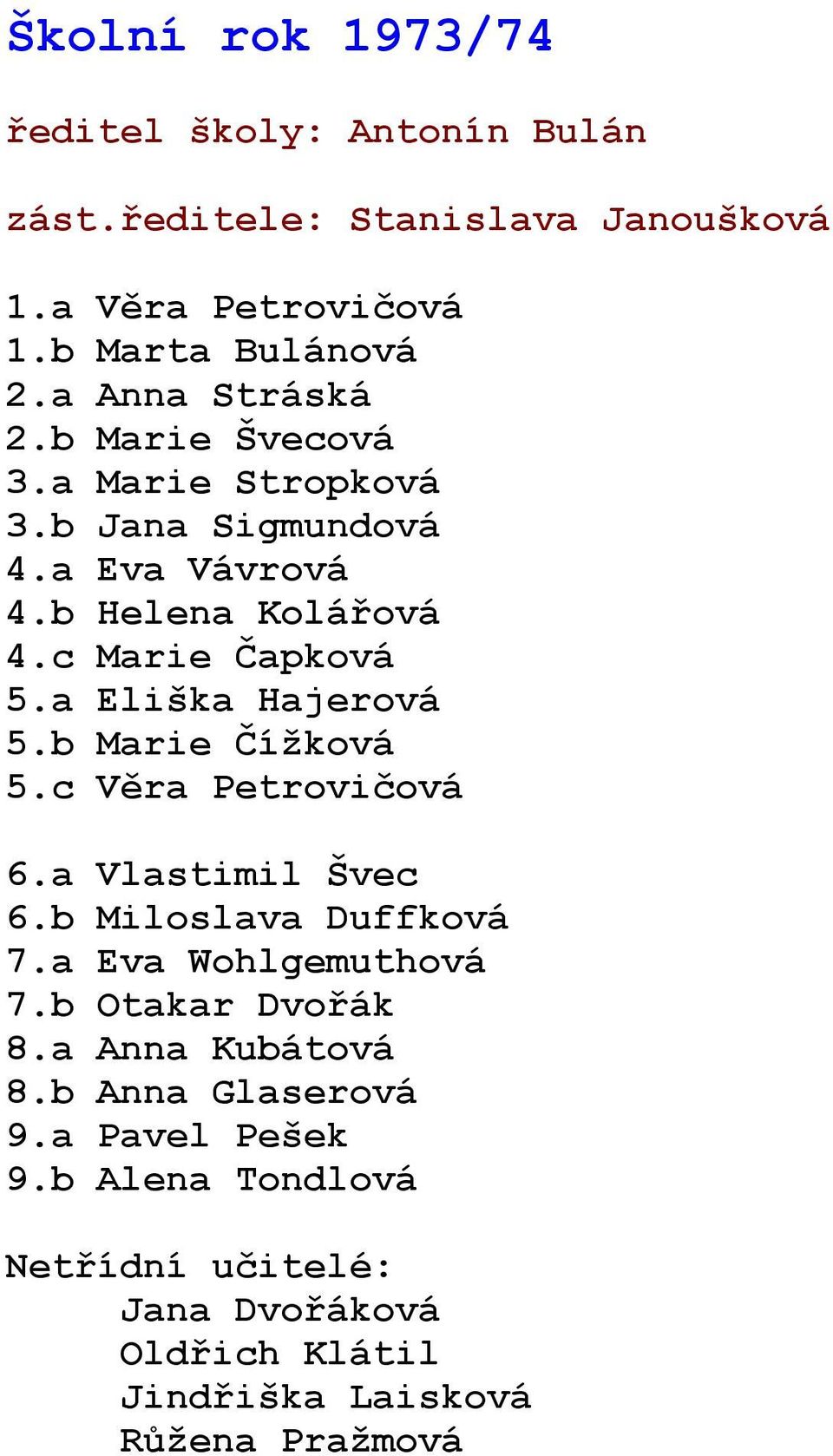 a Eliška Hajerová 5.b Marie Čížková 5.c Věra Petrovičová 6.a Vlastimil Švec 6.b Miloslava Duffková 7.a Eva Wohlgemuthová 7.