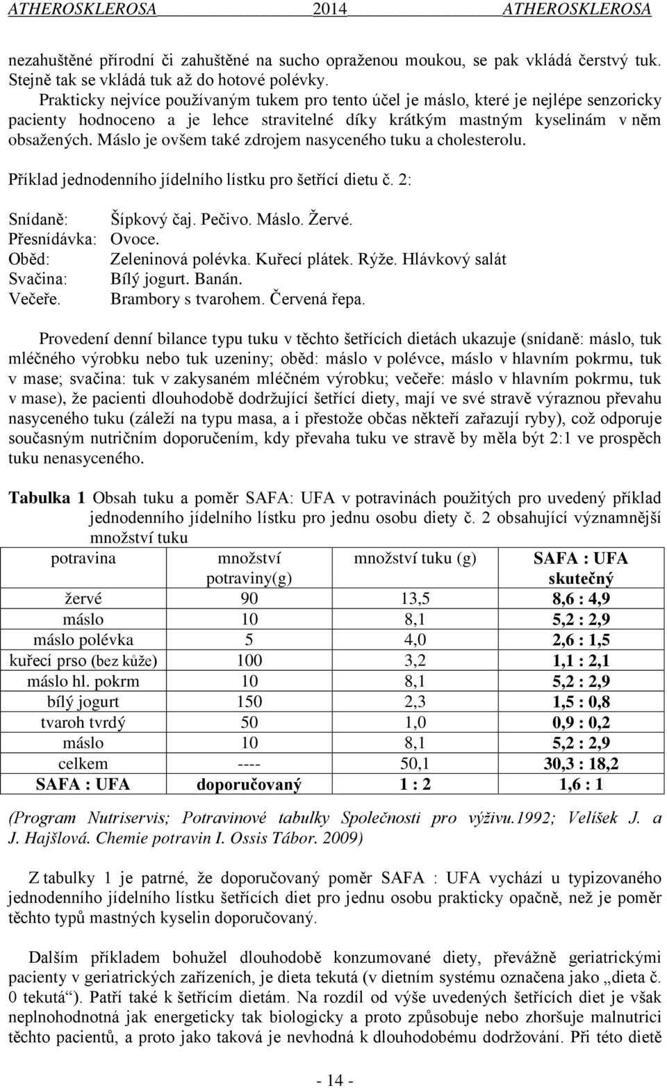 Máslo je ovšem také zdrojem nasyceného tuku a cholesterolu. Příklad jednodenního jídelního lístku pro šetřící dietu č. 2: Snídaně: Šípkový čaj. Pečivo. Máslo. Žervé. Přesnídávka: Ovoce.