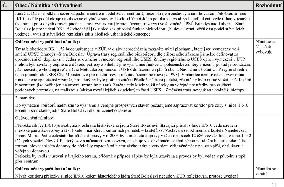 změně ÚPSÚ Brandýs nad Labem Stará Boleslav je pro vedení RK1152 vhodnější jak z hledisek přírodní funkce biokoridoru (klidové území, větší část podél stávajících vodotečí, využití stávajících