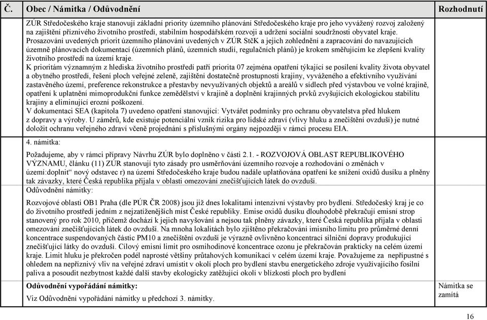 Prosazování uvedených priorit územního plánování uvedených v ZÚR StčK a jejich zohlednění a zapracování do navazujících územně plánovacích dokumentací (územních plánů, územních studií, regulačních
