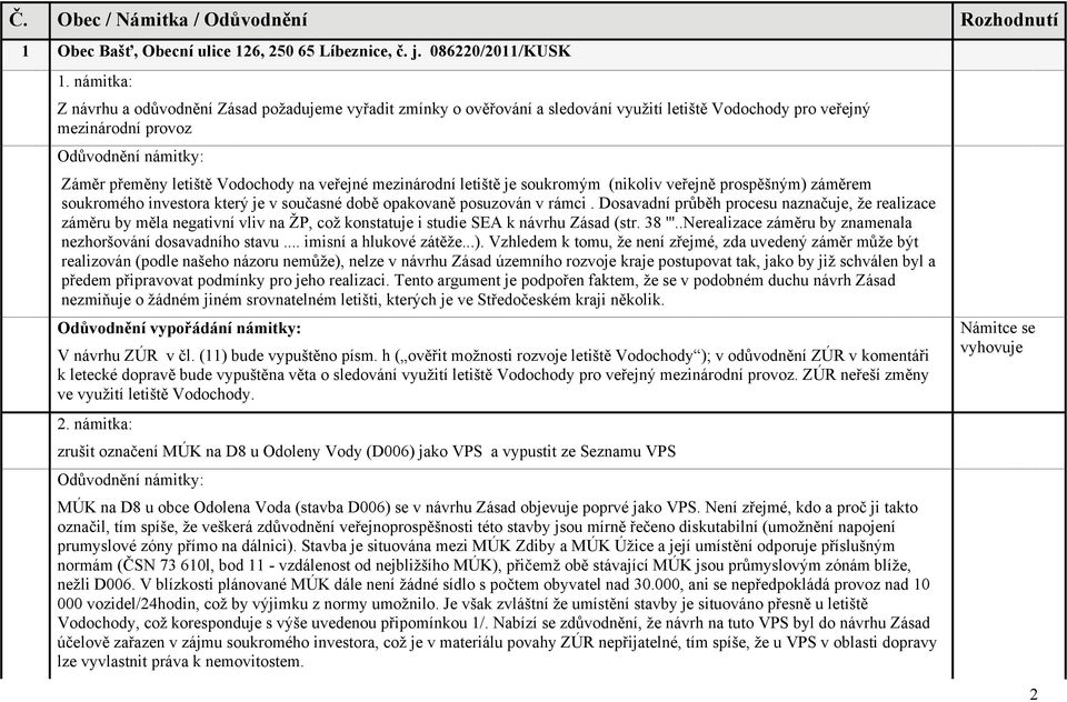 letiště je soukromým (nikoliv veřejně prospěšným) záměrem soukromého investora který je v současné době opakovaně posuzován v rámci.