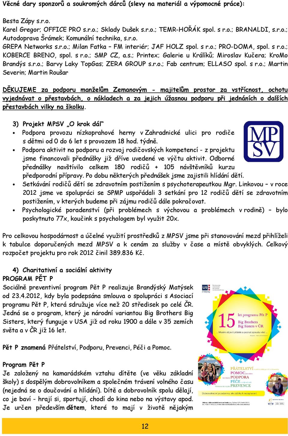 r.o.; Barvy Laky TopGas; ZERA GROUP s.r.o.; Fab centrum; ELLASO spol. s r.o.; Martin Severin; Martin Roušar DĚKUJEME za podporu manželům Zemanovým - majitelům prostor za vstřícnost, ochotu vyjednávat