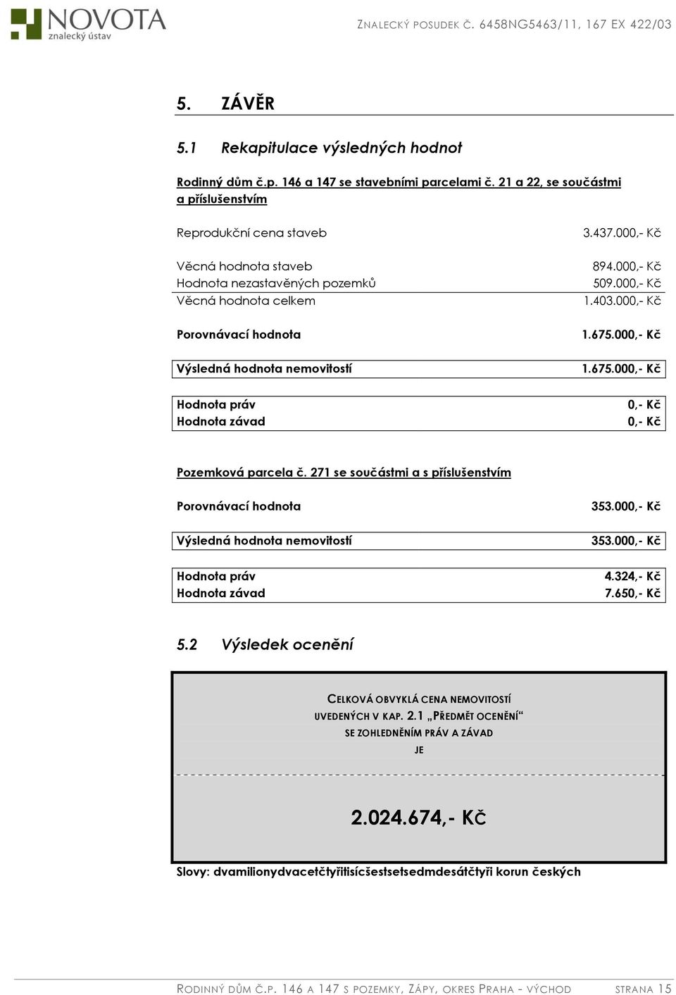 000,- Kč Porovnávací hodnota 1.675.000,- Kč Výsledná hodnota nemovitostí 1.675.000,- Kč Hodnota práv Hodnota závad 0,- Kč 0,- Kč Pozemková parcela č.