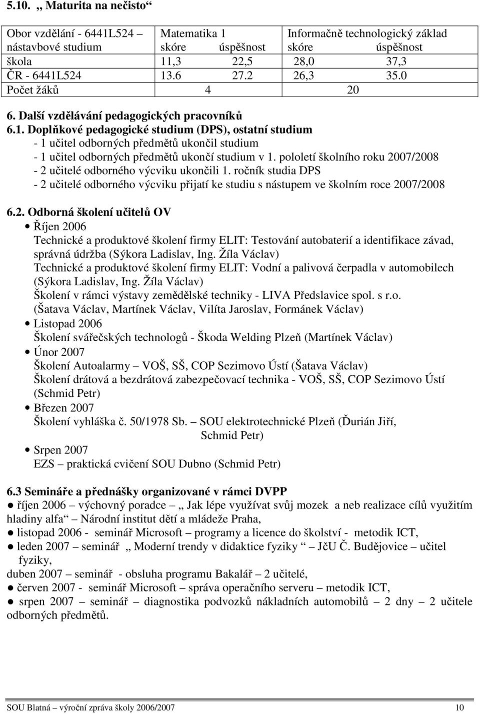 Doplňkové pedagogické studium (DPS), ostatní studium - 1 učitel odborných předmětů ukončil studium - 1 učitel odborných předmětů ukončí studium v 1.