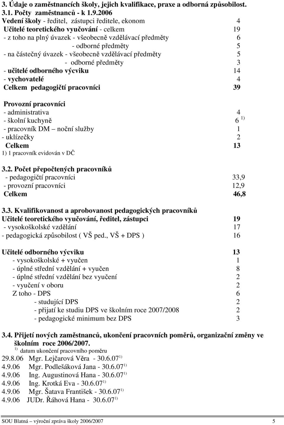 - všeobecně vzdělávací předměty 5 - odborné předměty 3 - učitelé odborného výcviku 14 - vychovatelé 4 Celkem pedagogičtí pracovníci 39 Provozní pracovníci - administrativa 4 - školní kuchyně 6 1) -