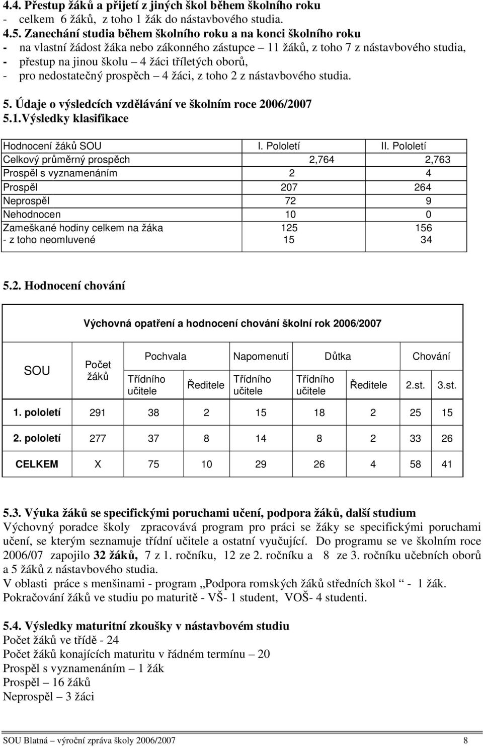 oborů, - pro nedostatečný prospěch 4 žáci, z toho 2 z nástavbového studia. 5. Údaje o výsledcích vzdělávání ve školním roce 2006/2007 5.1.Výsledky klasifikace Hodnocení žáků SOU I. Pololetí II.