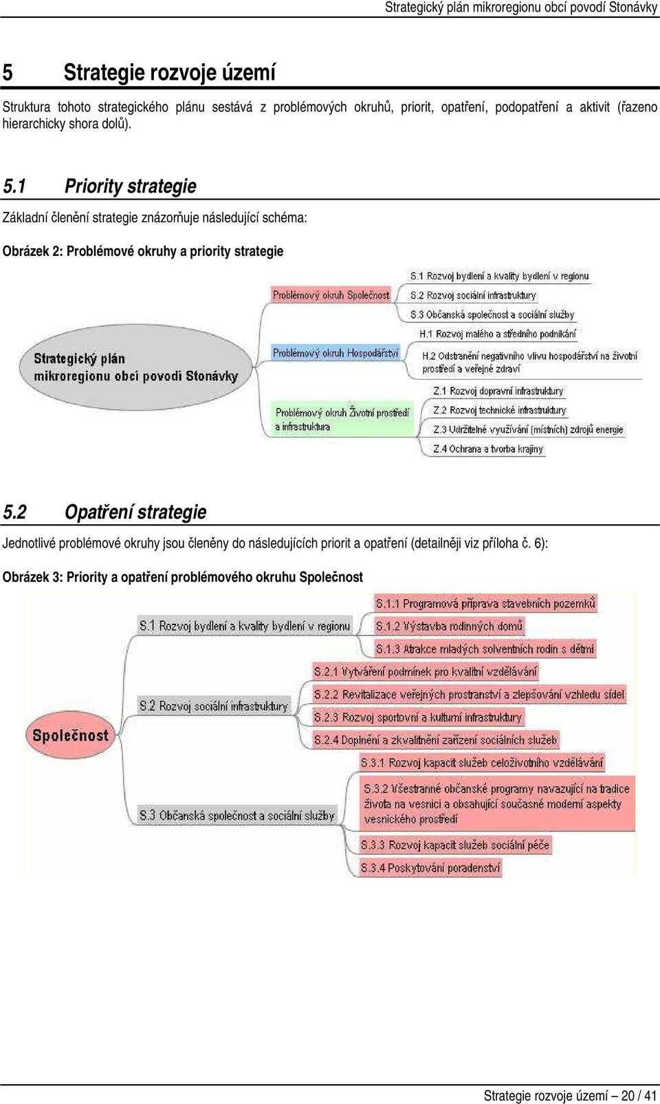 1 Priority strategie Základní členění strategie znázorňuje následující schéma: Obrázek 2: Problémové okruhy a priority strategie 5.