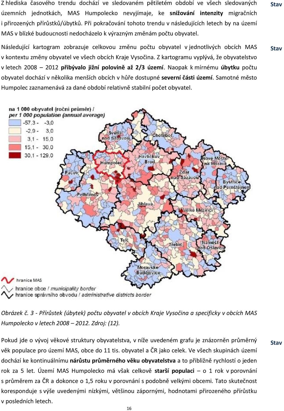 Následující kartogram zobrazuje celkovou změnu počtu obyvatel v jednotlivých obcích MAS v kontextu změny obyvatel ve všech obcích Kraje Vysočina.
