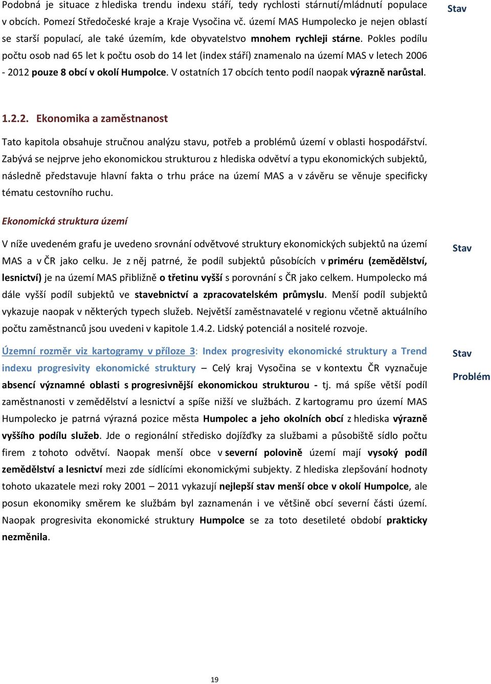 Pokles podílu počtu osob nad 65 let k počtu osob do 14 let (index stáří) znamenalo na území MAS v letech 2006-2012 pouze 8 obcí v okolí Humpolce.