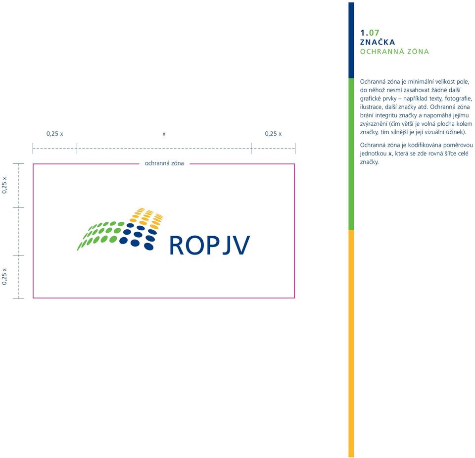 Ochranná zóna brání integritu značky a napomáhá jejímu zvýraznění (čím větší je volná plocha kolem značky, tím