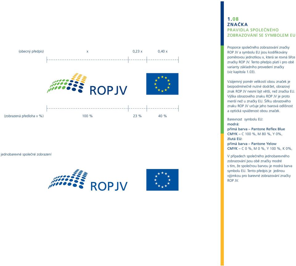 (zobrazená předloha v %) jednobarevné společné zobrazení 100 % 23 % 40 % Vzájemný poměr velikostí obou značek je bezpodmínečně nutné dodržet, obrazový znak ROP JV nesmí být větší, než značka EU.