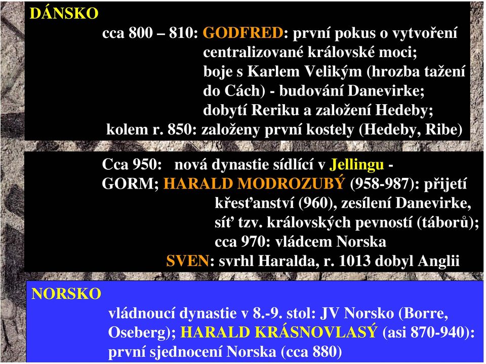 850: založeny první kostely (Hedeby, Ribe) Cca 950: nová dynastie sídlící v Jellingu - GORM; HARALD MODROZUBÝ (958-987): přijetí křesťanství (960),