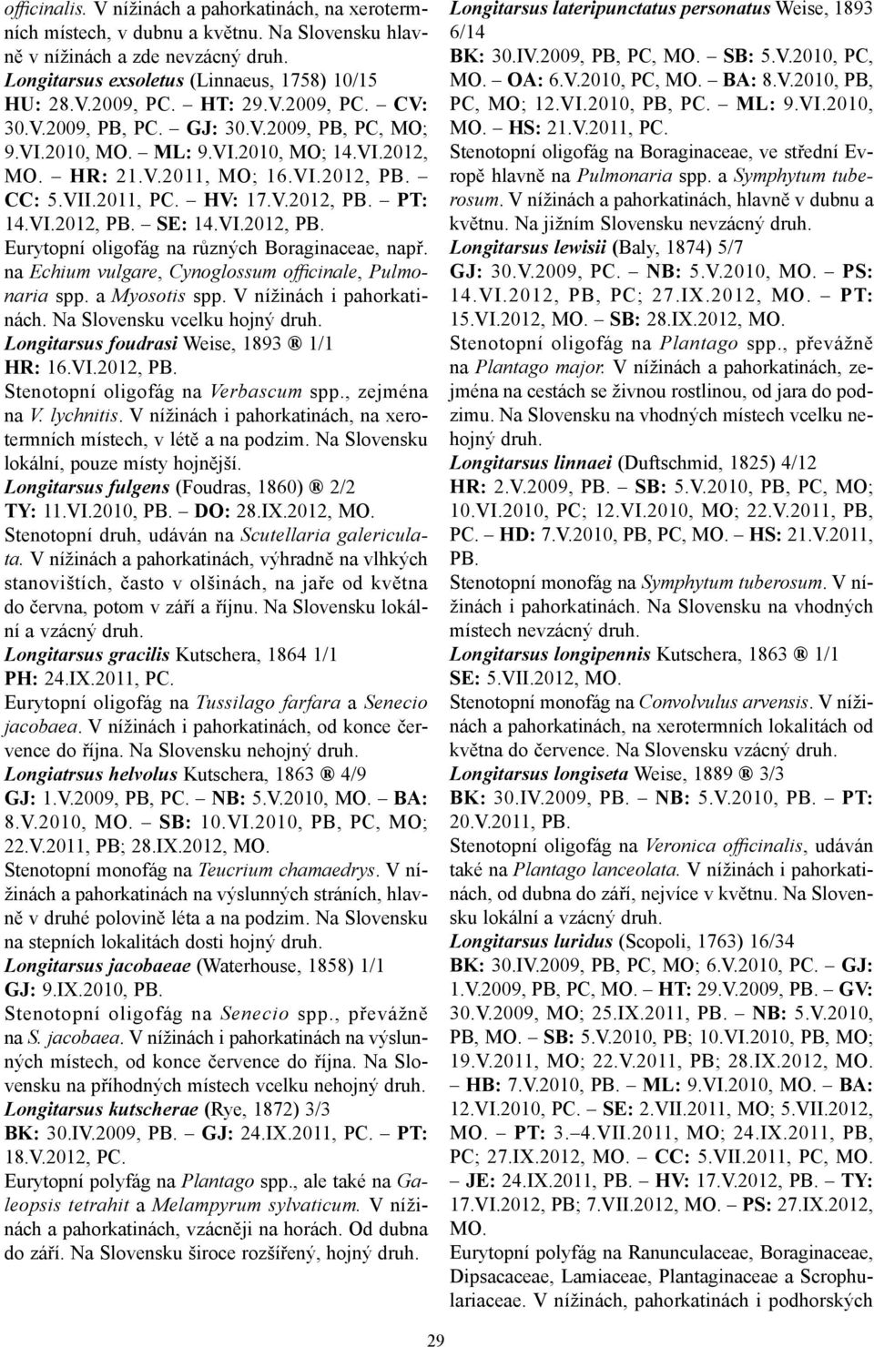 VI.2012, PB. SE: 14.VI.2012, PB. Eurytopní oligofág na různých Boraginaceae, např. na Echium vulgare, Cynoglossum officinale, Pulmonaria spp. a Myosotis spp. V nížinách i pahorkatinách.