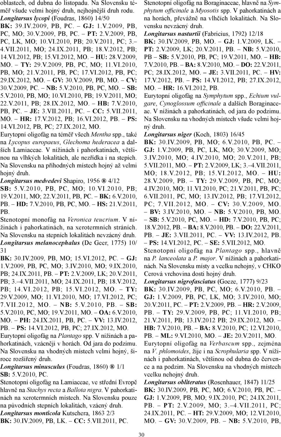 V.2011, PB, PC; 17.VI.2012, PB, PC; 29.IX.2012, MO. GV: 30.V.2009, PB, MO. CV: 30.V.2009, PC. NB: 5.V.2010, PB, PC, MO. SB: 5.V.2010, PB, MO; 10.VI.2010, PB; 19.V.2011, MO; 22.V.2011, PB; 28.IX.2012, MO. HB: 7.