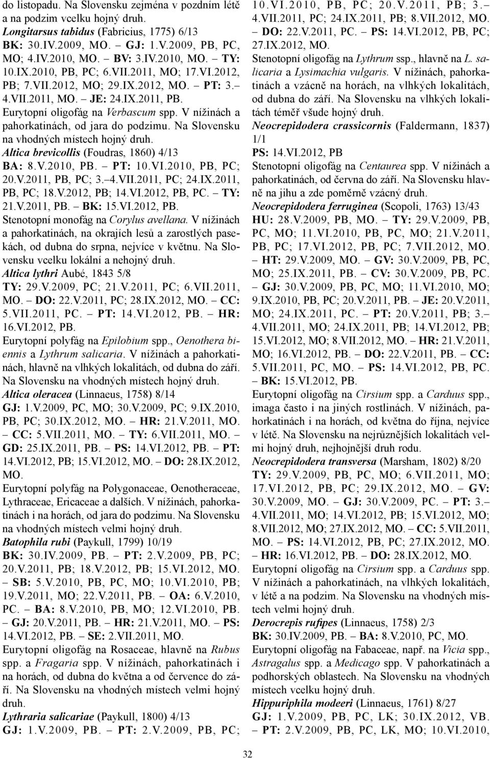 V nížinách a pahorkatinách, od jara do podzimu. Na Slovensku na vhodných místech hojný druh. Altica brevicollis (Foudras, 1860) 4/13 BA: 8.V.2010, PB. PT: 10.VI.2010, PB, PC; 20.V.2011, PB, PC; 3. 4.VII.