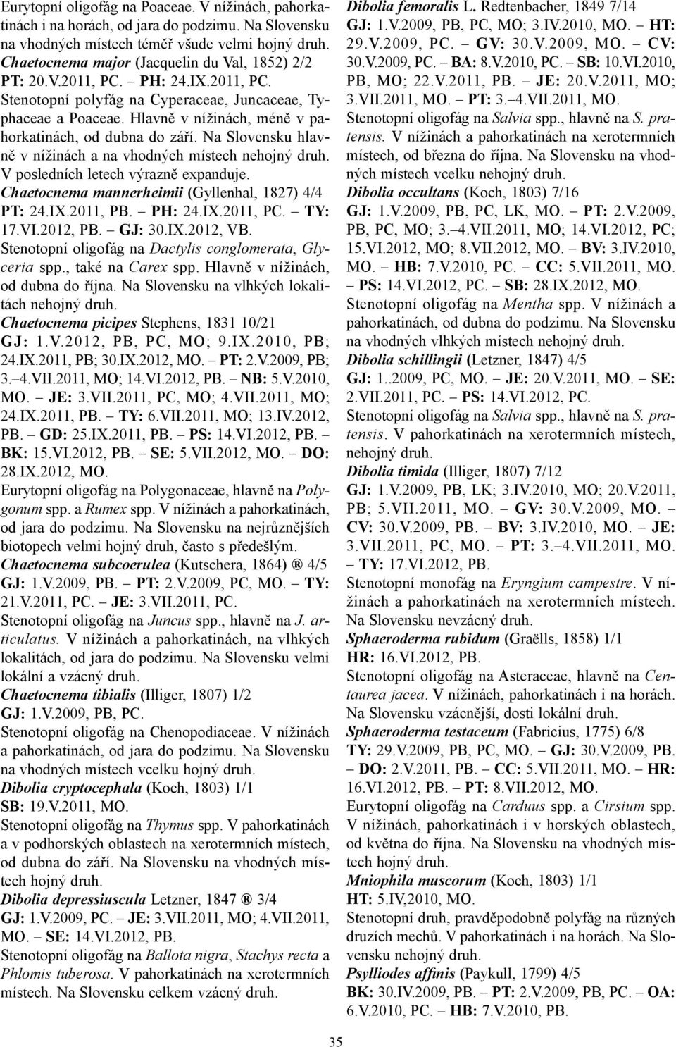 Hlavně v nížinách, méně v pahorkatinách, od dubna do září. Na Slovensku hlavně v nížinách a na vhodných místech nehojný druh. V posledních letech výrazně expanduje.