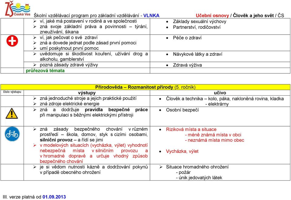 Zdravá výživa Přírodověda Rozmanitost přírody (5.